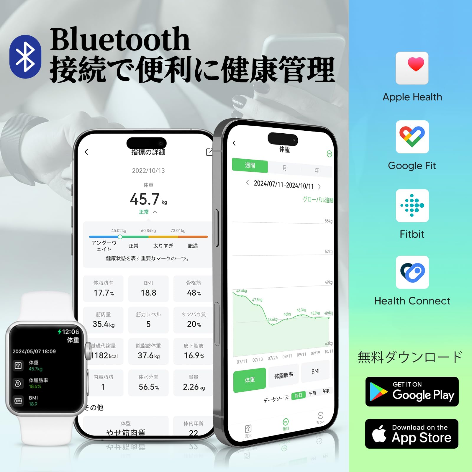 Amazon.co.jp: arboleaf 体重計 スマホ連動 体脂肪計 体組成計 3.5
